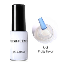 Load image into Gallery viewer, Nail DIY Stamping Plates - goget-glow.com